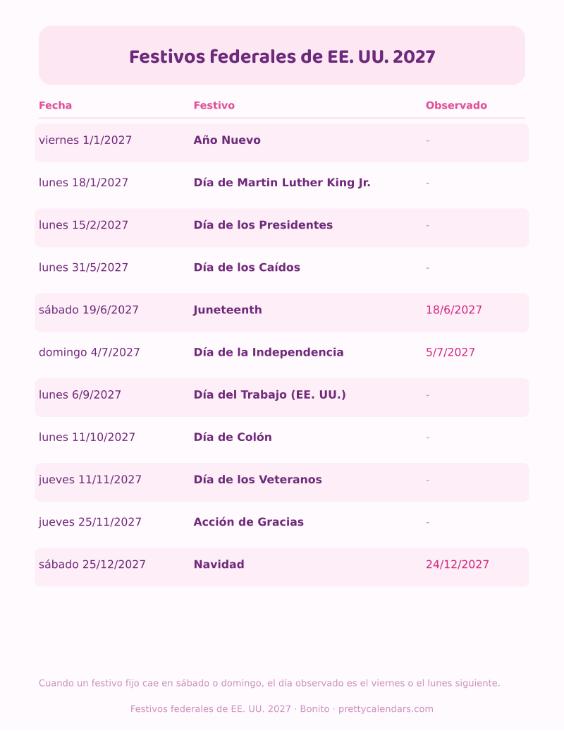 Lista de festivos federales 2027, Bonito