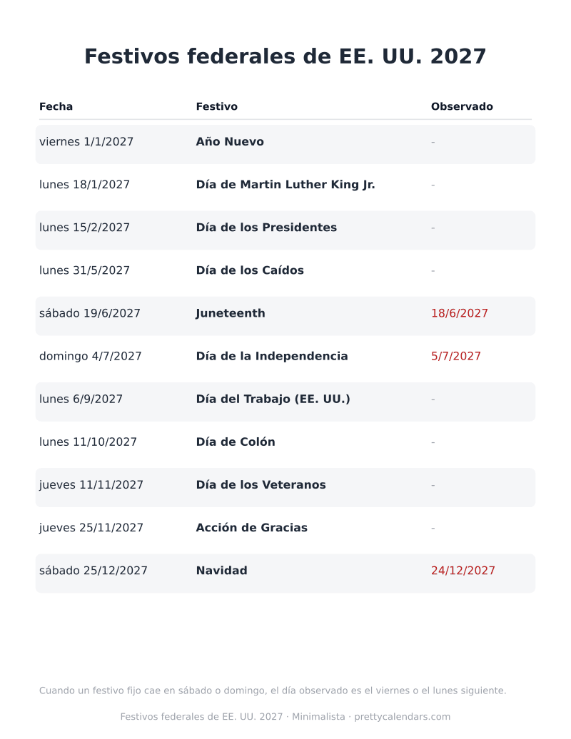 Lista de festivos federales 2027, Minimalista