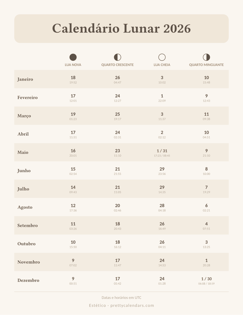 Calendário lunar de 2026 com as fases de todos os meses, estilo Estético