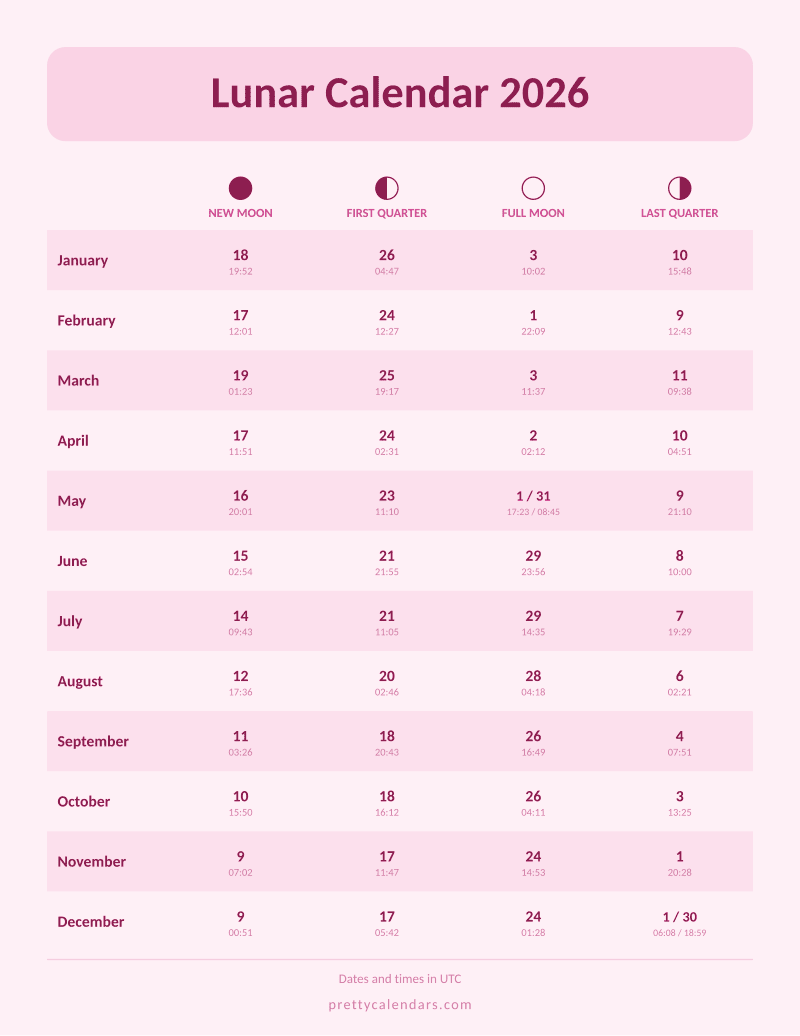 2026 lunar calendar with the moon phase dates of every month, Pink style