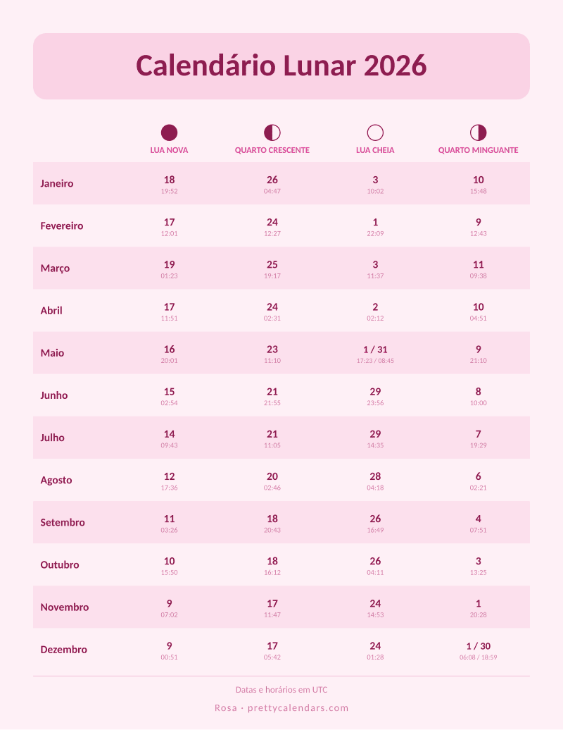 Calendário lunar de 2026 com as fases de todos os meses, estilo Rosa